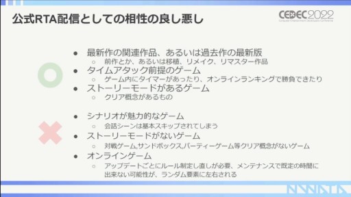 ꡼ No.019Υͥ / CEDEC 2022RTAԤ롤RTAȤäץ⡼γѻ㡣ݥȤϥߥ˥ƥʸ˥ꡩ