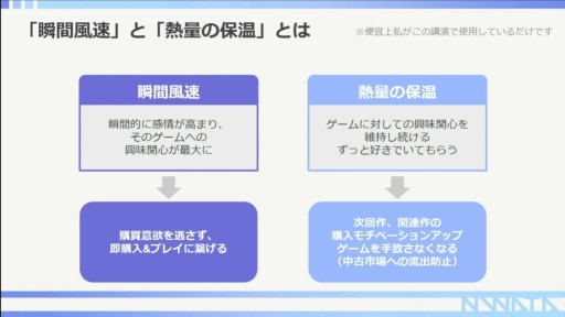 ꡼ No.020Υͥ / CEDEC 2022RTAԤ롤RTAȤäץ⡼γѻ㡣ݥȤϥߥ˥ƥʸ˥ꡩ