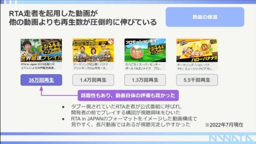 ꡼ No.022Υͥ / CEDEC 2022RTAԤ롤RTAȤäץ⡼γѻ㡣ݥȤϥߥ˥ƥʸ˥ꡩ