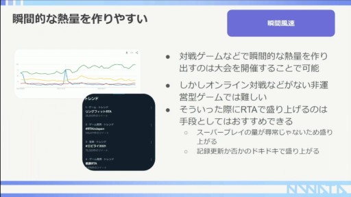 ꡼ No.024Υͥ / CEDEC 2022RTAԤ롤RTAȤäץ⡼γѻ㡣ݥȤϥߥ˥ƥʸ˥ꡩ
