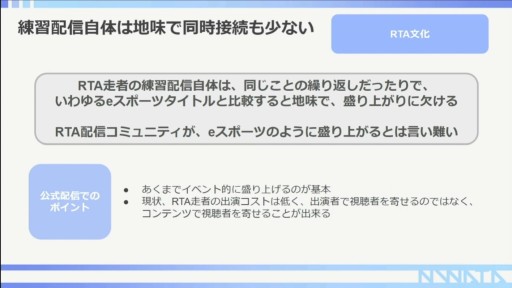 ꡼ No.030Υͥ / CEDEC 2022RTAԤ롤RTAȤäץ⡼γѻ㡣ݥȤϥߥ˥ƥʸ˥ꡩ