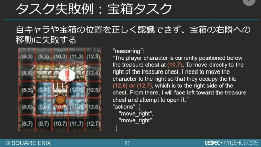 ���������꡼ No.054�Υ���ͥ������ / ����AI����Ѥ���QA�����︺�λ�ߡ��������ˤ����硦�������漼�ζ�Ʊ�����Ҳ𤹤륻�å������ݡ��ȡ�CEDEC+KYUSHU 2025��