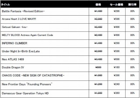 ���������꡼ No.002�Υ���ͥ������ / PC�ǡ֤��ˤ�����λ���֤��� �������硪�פ���������о졣�����������ƥ�������Steam��������2022�ɤ�������곫��