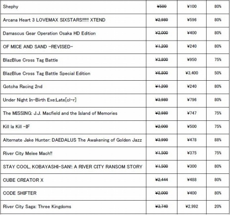 ���������꡼ No.003�Υ���ͥ������ / PC�ǡ֤��ˤ�����λ���֤��� �������硪�פ���������о졣�����������ƥ�������Steam��������2022�ɤ�������곫��