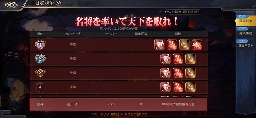 ���������꡼ No.004�Υ���ͥ������ / ���������֡פ˺ǹ�쥢SS�𾭡�Ϥ�ۡ�CV���������ˤ��о�