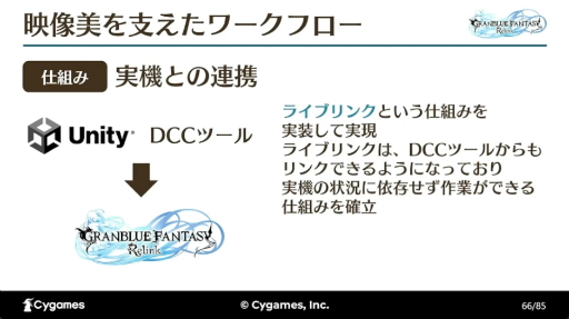 ꡼ No.031Υͥ / ٤Ƥϡ򤤡ɤΰΤˡ֡GRANBLUE FANTASY: RelinkٺǹΡ٤¸륫åȥˡȤ٤뵻ѡץݡȡCEDEC 2024