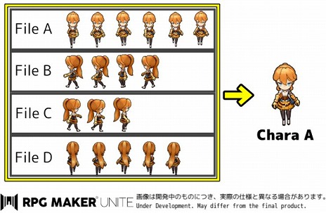 ²èÁü½¸#002¤Î¥µ¥à¥Í¥¤¥ë/¡ÖRPG Maker Unite¡×¡¤¶¯²½¤µ¤ì¤¿¥¥ã¥é¥¯¥¿¡¼¥¢¥Ë¥á¡¼¥·¥ç¥ó¤ÈÁǺà¤Î»ÅÍͤò¸ø³«¡£³°Éô¥Ä¡¼¥ë¡È¤Ô¤¯¤»¤ë¤¹¤±¤ð¤é¤¡¡É¤Ï¸ø¼°¥Ä¡¼¥ë¤Ë