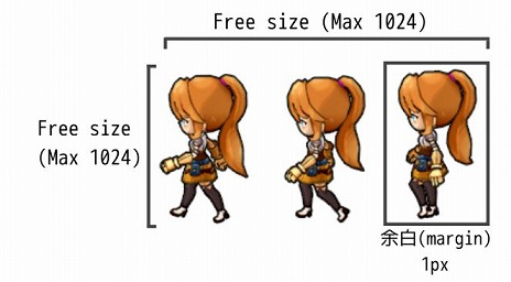 ²èÁü½¸#003¤Î¥µ¥à¥Í¥¤¥ë/¡ÖRPG Maker Unite¡×¡¤¶¯²½¤µ¤ì¤¿¥¥ã¥é¥¯¥¿¡¼¥¢¥Ë¥á¡¼¥·¥ç¥ó¤ÈÁǺà¤Î»ÅÍͤò¸ø³«¡£³°Éô¥Ä¡¼¥ë¡È¤Ô¤¯¤»¤ë¤¹¤±¤ð¤é¤¡¡É¤Ï¸ø¼°¥Ä¡¼¥ë¤Ë