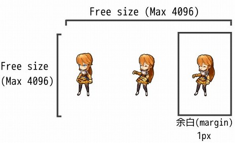 ²èÁü½¸#004¤Î¥µ¥à¥Í¥¤¥ë/¡ÖRPG Maker Unite¡×¡¤¶¯²½¤µ¤ì¤¿¥¥ã¥é¥¯¥¿¡¼¥¢¥Ë¥á¡¼¥·¥ç¥ó¤ÈÁǺà¤Î»ÅÍͤò¸ø³«¡£³°Éô¥Ä¡¼¥ë¡È¤Ô¤¯¤»¤ë¤¹¤±¤ð¤é¤¡¡É¤Ï¸ø¼°¥Ä¡¼¥ë¤Ë