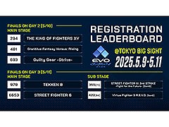 ƮEVO Japan 2025פΥȥ꡼ꡣǹȤʤ9875ͤо