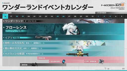 ���������꡼ No.020�Υ���ͥ������ / �֥ɡ��륺�ե���ȥ饤��2���������ꥦ��ס��ơ��ޥ��٥�ȡ֥��������ɡפ�10��16�����롣��SSR�ͷ��֥ե�����󥹡��о�