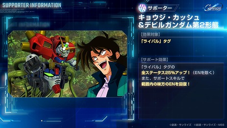 ���������꡼ No.021�Υ���ͥ������ / ��G������ �������ʥ�ץ饯�������饤�������Ǥ��륤�٥�ȡ֥����ͥ졼����󥿥�פ򳫻ϡ��Х󥷥����Υ����ޥ�����������ब�о�