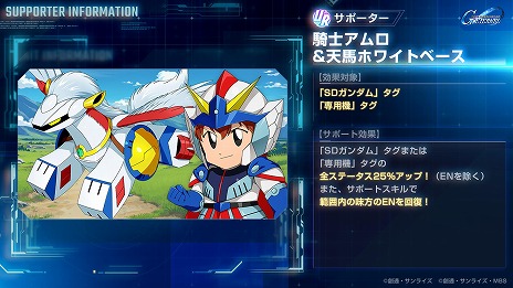 ���������꡼ No.018�Υ���ͥ������ / ��G������ �������ʥ�ץ�󥹥����֥�å��ɥ饴���έ����˥����󥬥���ब��������ȡ��꡼��SD������೰�� �������������ԡפ򳫻�