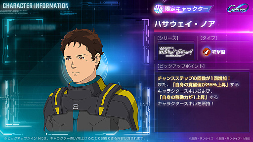 ꡼ No.005Υͥ / SD ͥ졼 ʥסᥤ󥹥ơֵưΥ Υϥפɲáʤɤ⥬о