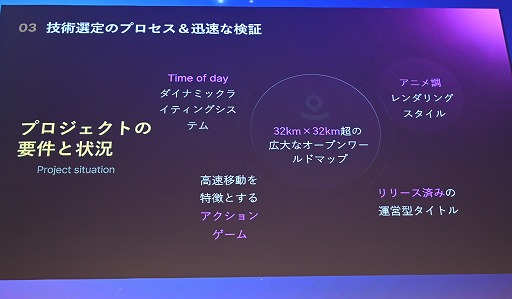 ���������꡼ No.014�Υ���ͥ������ / ����Ĭ�פ�UE4.26�Τޤ�Lumen�١����Υ쥤�ȥ졼���󥰤������������΢�����������Υ��˥�Ĵ������٤��뵻�ѡ�Unreal Fest Tokyo 2025��