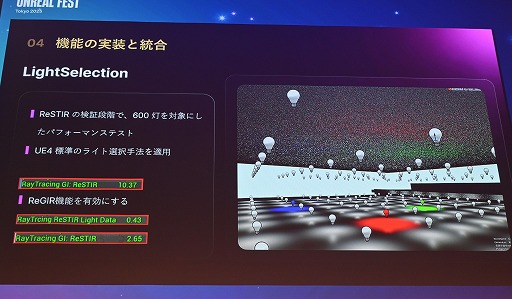 ���������꡼ No.034�Υ���ͥ������ / ����Ĭ�פ�UE4.26�Τޤ�Lumen�١����Υ쥤�ȥ졼���󥰤������������΢�����������Υ��˥�Ĵ������٤��뵻�ѡ�Unreal Fest Tokyo 2025��