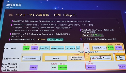 ���������꡼ No.053�Υ���ͥ������ / ����Ĭ�פ�UE4.26�Τޤ�Lumen�١����Υ쥤�ȥ졼���󥰤������������΢�����������Υ��˥�Ĵ������٤��뵻�ѡ�Unreal Fest Tokyo 2025��