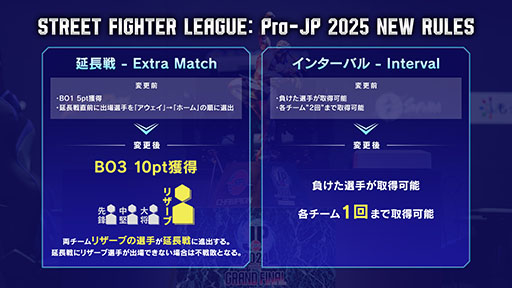 ꡼ No.003 | ֥ȥ꡼ȥե꡼: Pro-JP 2025ס8˳롣ǤϱĹȥ󥿡Х˿롼Ƴ
