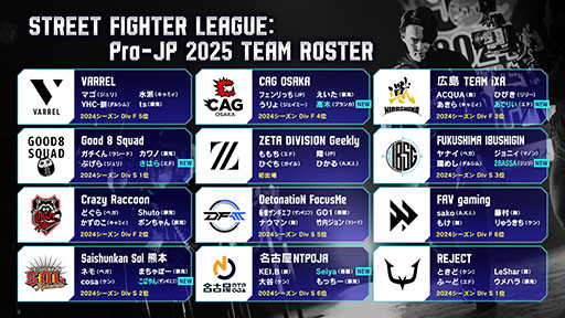 ꡼ No.005 | ֥ȥ꡼ȥե꡼: Pro-JP 2025ס8˳롣ǤϱĹȥ󥿡Х˿롼Ƴ