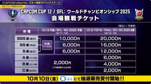 ���������꡼ No.007�Υ���ͥ������ / ��CAPCOM CUP 12�ס�SFL�����ɥե����ʥ�פδ�������å��������䤬10��10���˳��ϡ��辡�Υ饤�ֻ�İ��ͭ���ˡ�TGS2025��