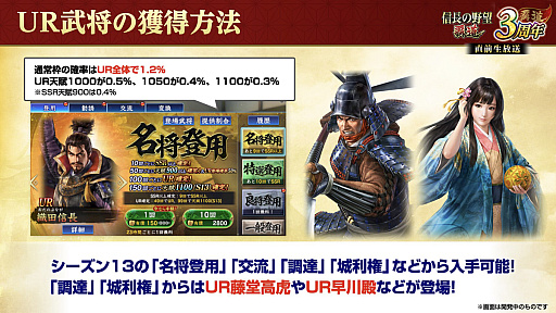 ���������꡼ No.009�Υ���ͥ������ / �Υ��󥿥ӥ塼��3��ǯ��ޤ����ֿ�Ĺ����˾ ��ƻ�פˡ�UR�𾭡ɸ��롪��SSR�ȥ�󥯤���äƤɤ���������!?