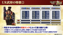 ���������꡼ No.011�Υ���ͥ������ / �Υ��󥿥ӥ塼��3��ǯ��ޤ����ֿ�Ĺ����˾ ��ƻ�פˡ�UR�𾭡ɸ��롪��SSR�ȥ�󥯤���äƤɤ���������!?