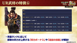 ���������꡼ No.015�Υ���ͥ������ / �Υ��󥿥ӥ塼��3��ǯ��ޤ����ֿ�Ĺ����˾ ��ƻ�פˡ�UR�𾭡ɸ��롪��SSR�ȥ�󥯤���äƤɤ���������!?