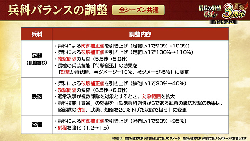 ���������꡼ No.041�Υ���ͥ������ / �Υ��󥿥ӥ塼��3��ǯ��ޤ����ֿ�Ĺ����˾ ��ƻ�פˡ�UR�𾭡ɸ��롪��SSR�ȥ�󥯤���äƤɤ���������!?