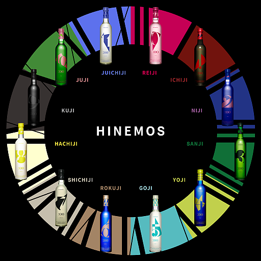 ꡼ No.010Υͥ / ֥ڥ륽5 פHINEMOSܼо졣3ܥåȤŵϥ륬ʤΥߥ˥ܥȥ