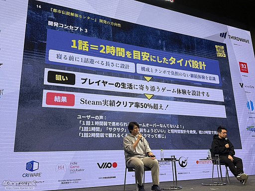 ���������꡼ No.015�Υ���ͥ������ / ���Ի�������Υ��󥿡��פ�ĩ�����ͥ�����������߷סɤȤϡ����ץ쥤�䡼�����򥯥ꥢ�ޤ�Ƴ�����Ȥߤȡ�����ڤ뤳�Ȥ��ϡ�IDC2025��