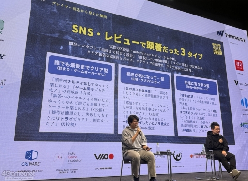 ���������꡼ No.017�Υ���ͥ������ / ���Ի�������Υ��󥿡��פ�ĩ�����ͥ�����������߷סɤȤϡ����ץ쥤�䡼�����򥯥ꥢ�ޤ�Ƴ�����Ȥߤȡ�����ڤ뤳�Ȥ��ϡ�IDC2025��