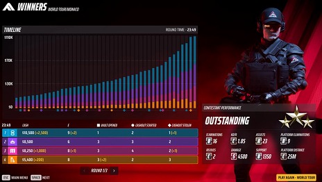 ���������꡼ No.012�Υ���ͥ������ / ��THE FINALS���������긢��ơ��ޤˤ��������������GAME TIME�פ����롣����������󥸡��Хȥ�ѥ������