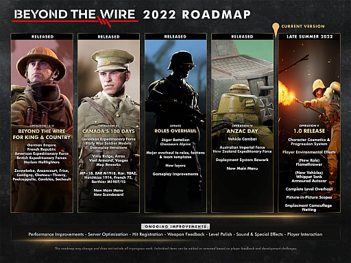 画像ギャラリー No.007のサムネイル画像 / 「Beyond the Wire」もうすぐフルリリースか。100人のプレイヤーが戦場を駆ける,第一次世界大戦をテーマにしたミリタリーFPS