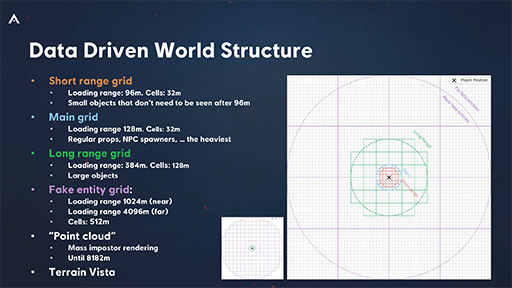 画像ギャラリー No.006のサムネイル画像 / 西川善司の3DGE:最新の技術やテクニックがてんこ盛りだった「アサシン クリード シャドウズ」のグラフィックスの秘密