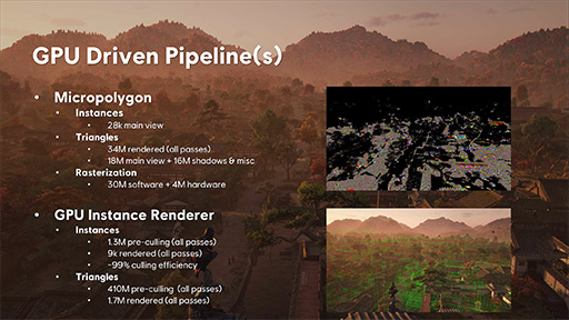 画像ギャラリー No.021のサムネイル画像 / 西川善司の3DGE:最新の技術やテクニックがてんこ盛りだった「アサシン クリード シャドウズ」のグラフィックスの秘密