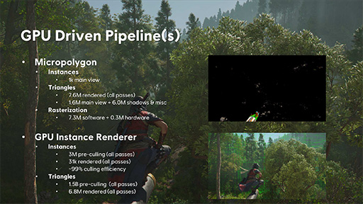 画像ギャラリー No.022のサムネイル画像 / 西川善司の3DGE:最新の技術やテクニックがてんこ盛りだった「アサシン クリード シャドウズ」のグラフィックスの秘密