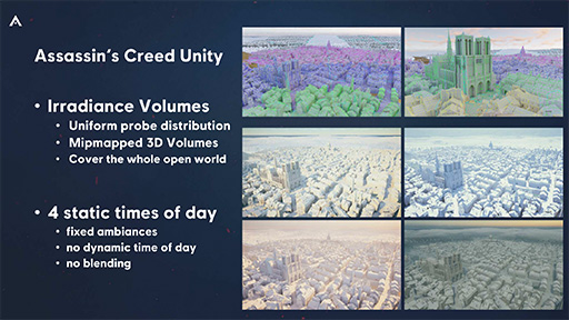 画像ギャラリー No.023のサムネイル画像 / 西川善司の3DGE:最新の技術やテクニックがてんこ盛りだった「アサシン クリード シャドウズ」のグラフィックスの秘密