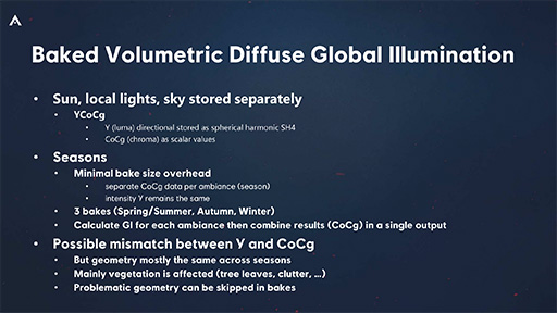 画像ギャラリー No.029のサムネイル画像 / 西川善司の3DGE:最新の技術やテクニックがてんこ盛りだった「アサシン クリード シャドウズ」のグラフィックスの秘密