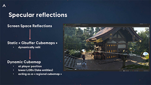 画像ギャラリー No.033のサムネイル画像 / 西川善司の3DGE:最新の技術やテクニックがてんこ盛りだった「アサシン クリード シャドウズ」のグラフィックスの秘密