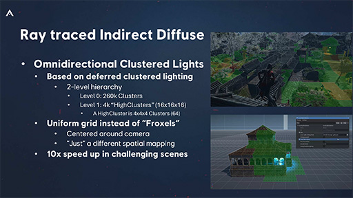 画像ギャラリー No.054のサムネイル画像 / 西川善司の3DGE:最新の技術やテクニックがてんこ盛りだった「アサシン クリード シャドウズ」のグラフィックスの秘密