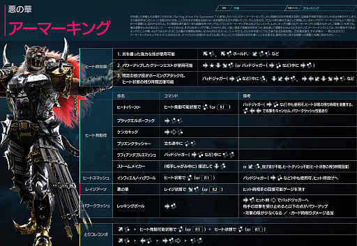 画像ギャラリー No.008のサムネイル画像 / 「鉄拳8」の新規参戦キャラ「アーマーキング」先行プレイ映像を4Gamer公式YouTubeチャンネルで公開しました