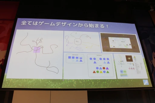 ���������꡼ No.012�Υ���ͥ������ / ��Sky �����¤��Ҥɤ⤿���פΥե��󥢡��Ȥ���Ҷ���˽��롣��ȯ�����åդˤ��饤�֥ɥ������󥰤�Ԥ�줿��Sky Art Fest�ɥ��٥�ȥ�ݡ���