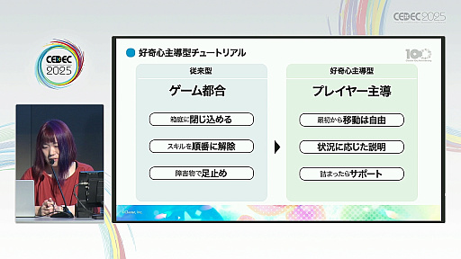 ���������꡼ No.002�Υ���ͥ������ / �������Ƴ�ǤϤʤ����ץ쥤�䡼�ι��񿴤�Ƴ�����塼�ȥꥢ�롣�֥᥿�С����������Ф�AI����������Ȥˤ�뿷����������λѡ�İ�֥�ݡ��ȡ�CEDEC 2025��