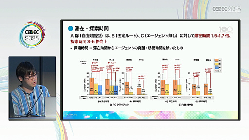 ���������꡼ No.022�Υ���ͥ������ / �������Ƴ�ǤϤʤ����ץ쥤�䡼�ι��񿴤�Ƴ�����塼�ȥꥢ�롣�֥᥿�С����������Ф�AI����������Ȥˤ�뿷����������λѡ�İ�֥�ݡ��ȡ�CEDEC 2025��
