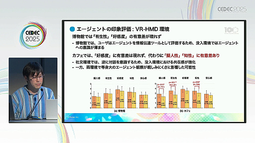 ���������꡼ No.025�Υ���ͥ������ / �������Ƴ�ǤϤʤ����ץ쥤�䡼�ι��񿴤�Ƴ�����塼�ȥꥢ�롣�֥᥿�С����������Ф�AI����������Ȥˤ�뿷����������λѡ�İ�֥�ݡ��ȡ�CEDEC 2025��