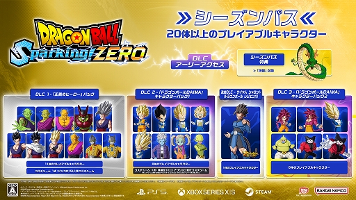 ꡼ No.003Υͥ / ֥ɥ饴ܡ Sparking! ZEROס¹DAIMA Ķ4㥤ȥޡʤ6Τо줹DLC925ۿ