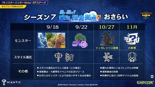 ���������꡼ No.009�Υ���ͥ������ / �֥��ϥ�Now�ץƥ�����å������郎10��27������ζ���롦���ʤ�11��˼������ꡣTGS 2025��SP���ơ��������ͤ��ݡ��ȡ�TGS2025��