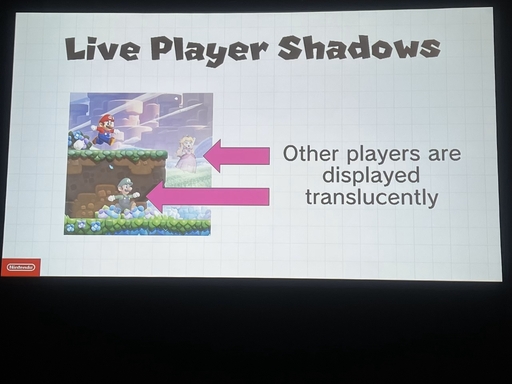 ꡼ No.037 | GDC 2024Ͽͤפ뵤ͷӤȶäࡣ֥ѡޥꥪ֥饶 פιֱǸ줿2Dޥꥪ̥Ϥȿʲ