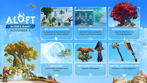 ���������꡼ No.002�Υ���ͥ������ / ����������˲�¤���륵��ɥܥå������Х��Х��Aloft�ס��緿���åץǡ��ȡ�Bloom & Blight�פϡ��������������ƥ�����̺���