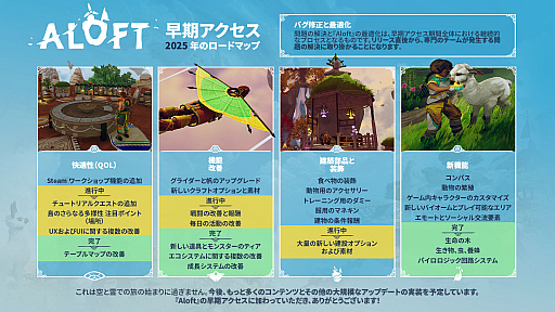 ���������꡼ No.005�Υ���ͥ������ / ����������˲�¤���륵��ɥܥå������Х��Х��Aloft�ס��緿���åץǡ��ȡ�Bloom & Blight�פϡ��������������ƥ�����̺���